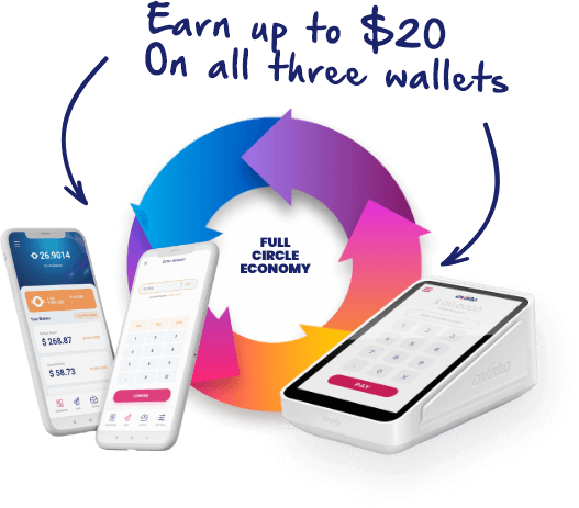 Earn up to $20 On all three wallets
